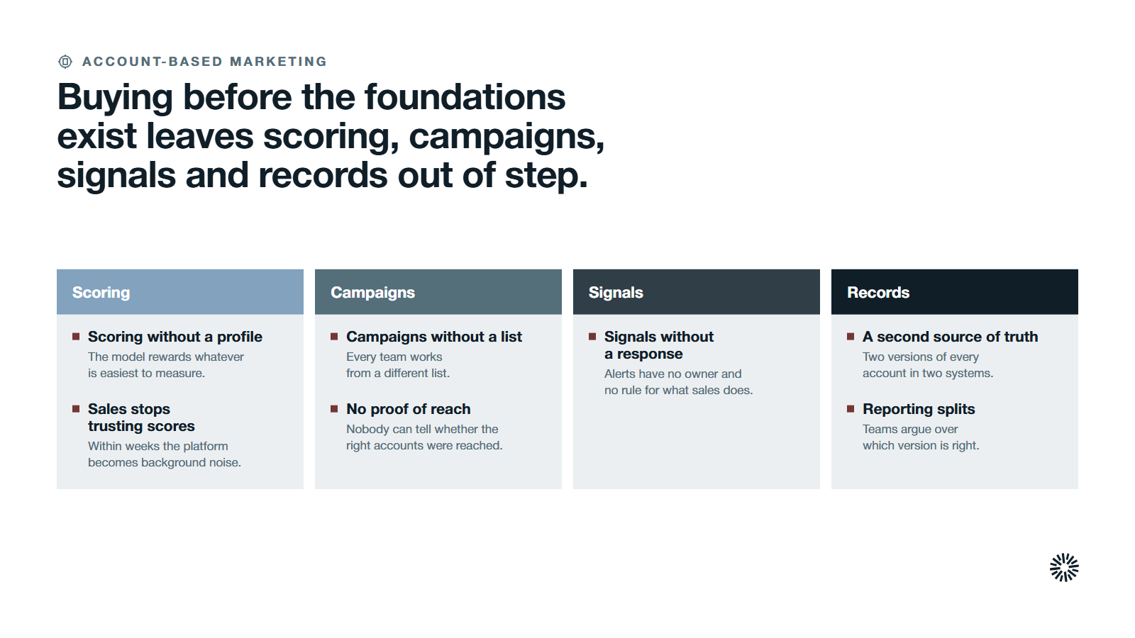 Four stage cards, scoring, campaigns, signals and records, with seven things that break.
