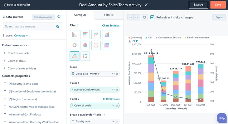 Marketing-analytics-hero