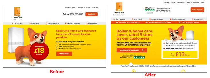 before-after-conversion-rate