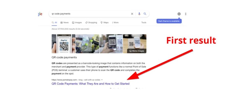 conversion-rate-Optimization-example