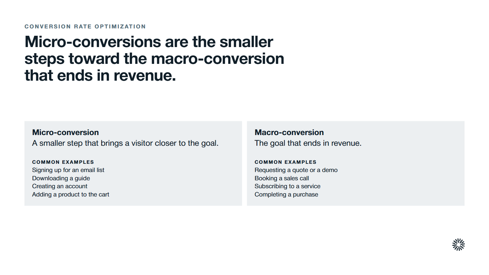 Two kinds of conversion. A micro-conversion is a smaller step that brings a visitor closer to the goal: signing up for an email list, downloading a guide, creating an account, adding a product to the cart. A macro-conversion is the goal that ends in revenue: requesting a quote or a demo, booking a sales call, subscribing to a service, completing a purchase.