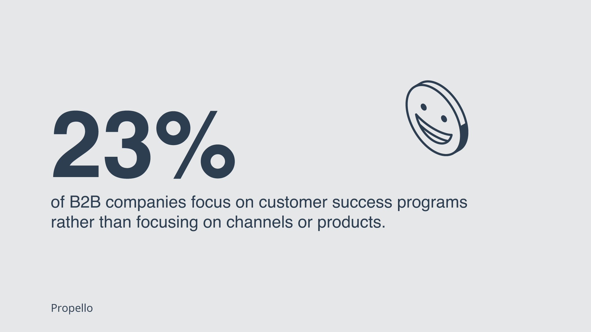23%-of-companies-prioritize-customer-success-programs-over-channels-or-products