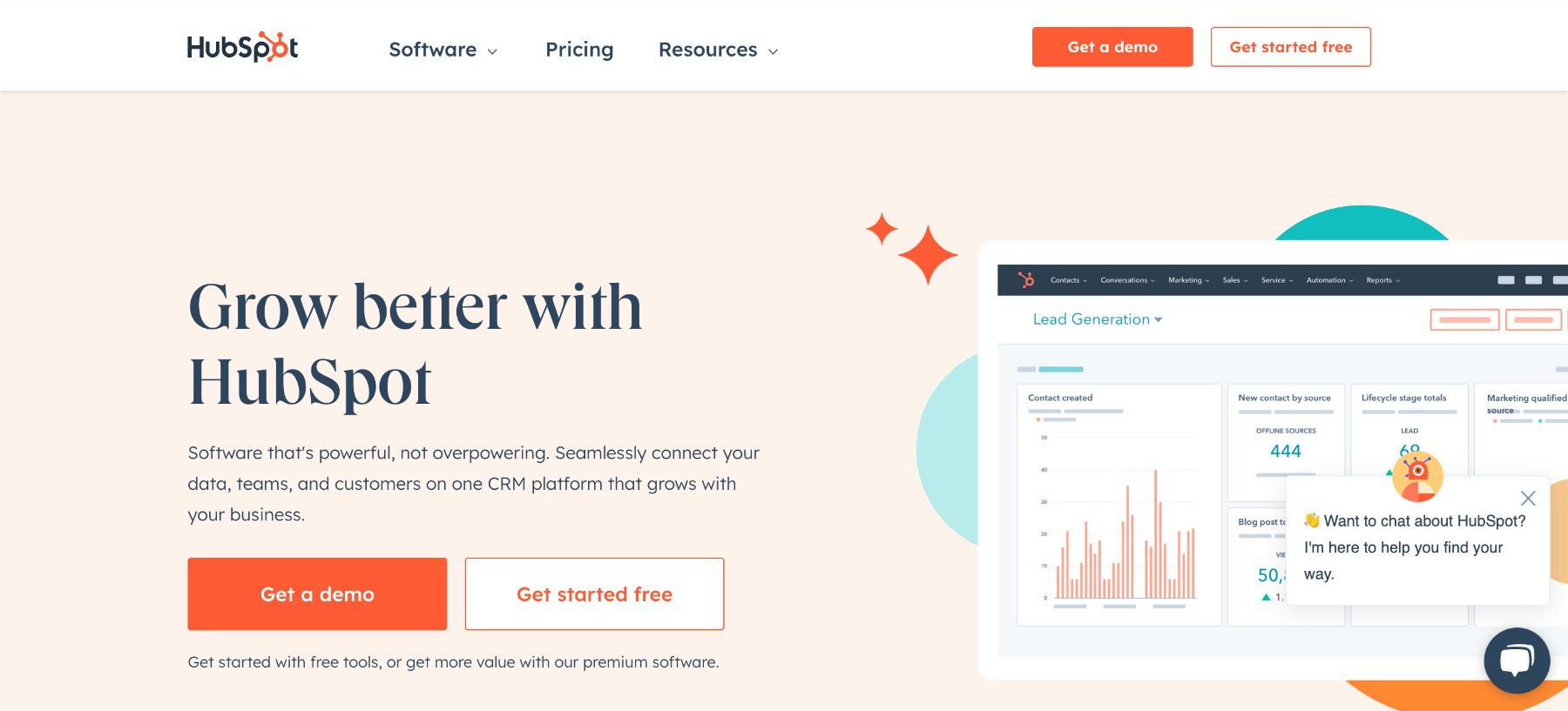 HubSpot Digital Examples Examples