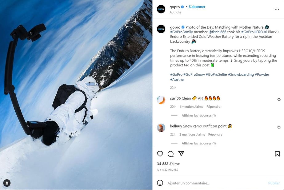 USG Go Pro Digital Examples Example
