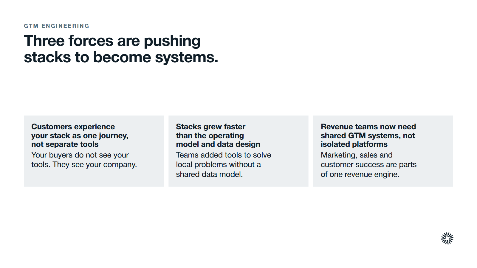 Three forces behind the shift from stack to system. Customers experience your stack as one journey, not separate tools: buyers do not see your tools, they see your company. Stacks grew faster than the operating model and data design: teams added tools to solve local problems without a shared data model. Revenue teams now need shared GTM systems, not isolated platforms: marketing, sales and customer success are parts of one revenue engine.