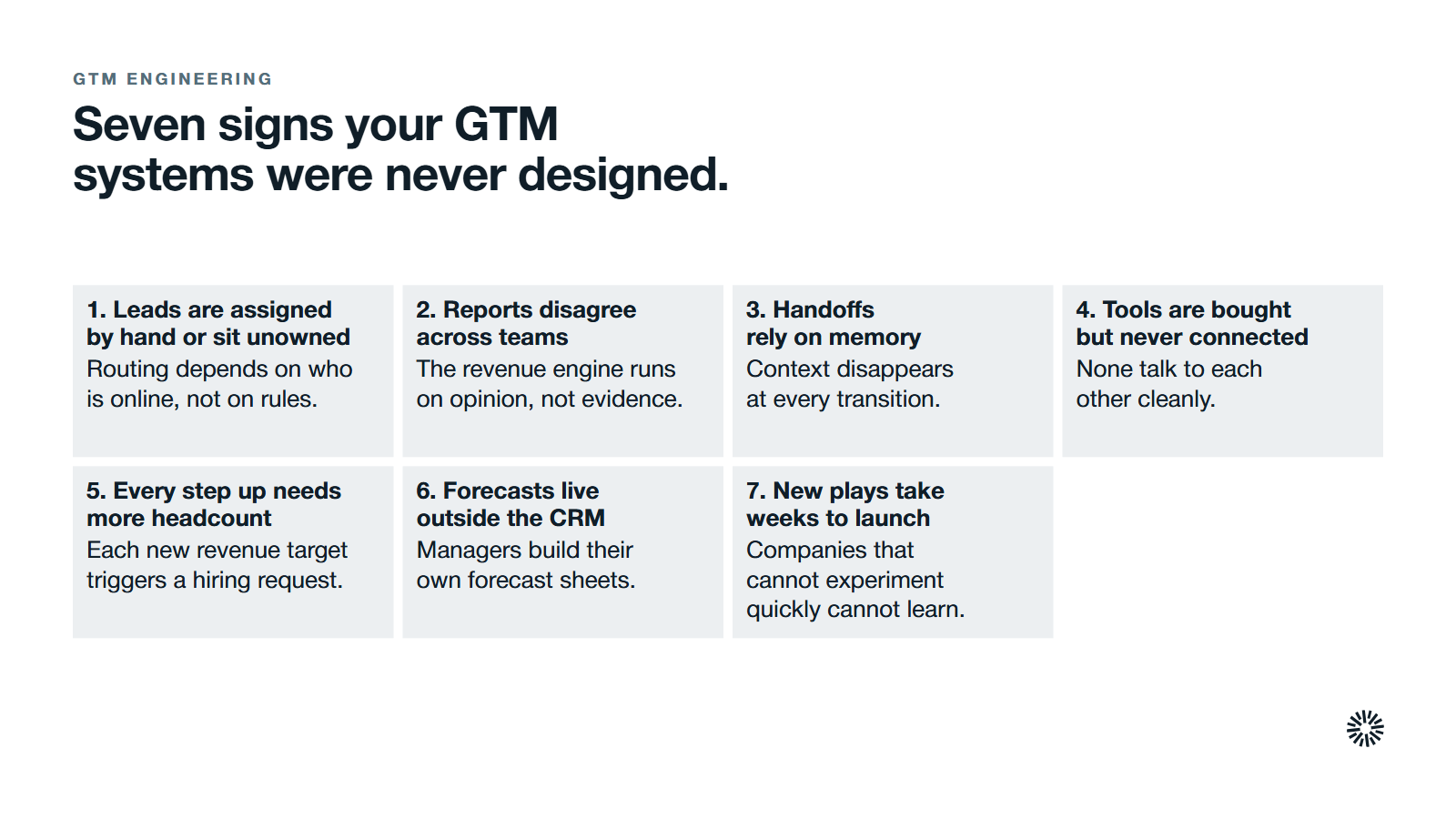 Seven signs your GTM systems were never designed. 1. Leads are assigned by hand or sit unowned: routing depends on who is online, not on rules. 2. Reports disagree across teams: the revenue engine runs on opinion, not evidence. 3. Handoffs rely on memory: context disappears at every transition. 4. Tools are bought but never connected: none talk to each other cleanly. 5. Every step up needs more headcount: each new revenue target triggers a hiring request. 6. Forecasts live outside the CRM: managers build their own forecast sheets. 7. New plays take weeks to launch: companies that cannot experiment quickly cannot learn.