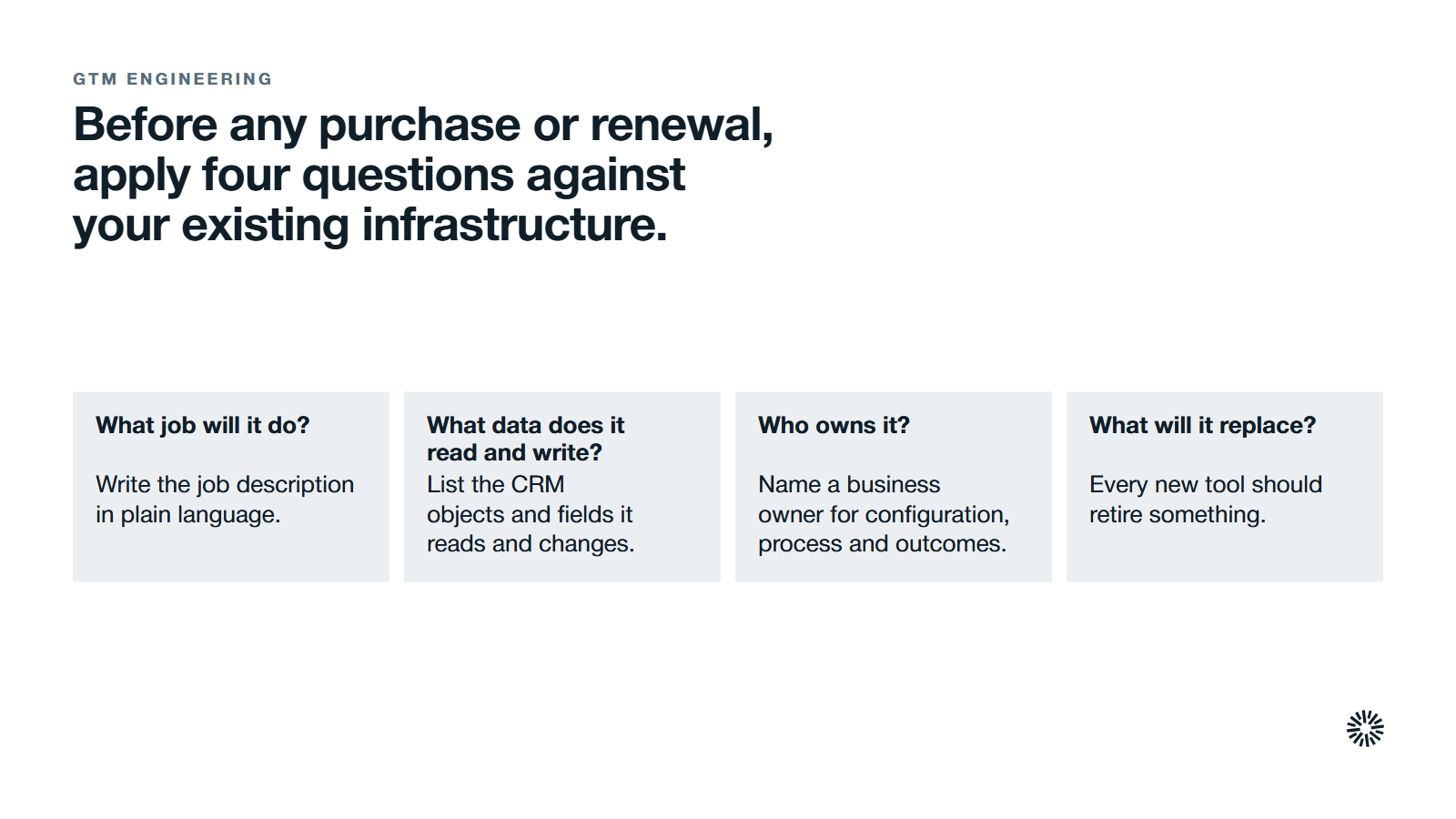 Four questions to apply before any GTM software purchase or renewal. What job will it do? Write the job description in plain language. What data does it read and write? List the CRM objects and fields it reads and changes. Who owns it? Name a business owner for configuration, process and outcomes. What will it replace? Every new tool should retire something.