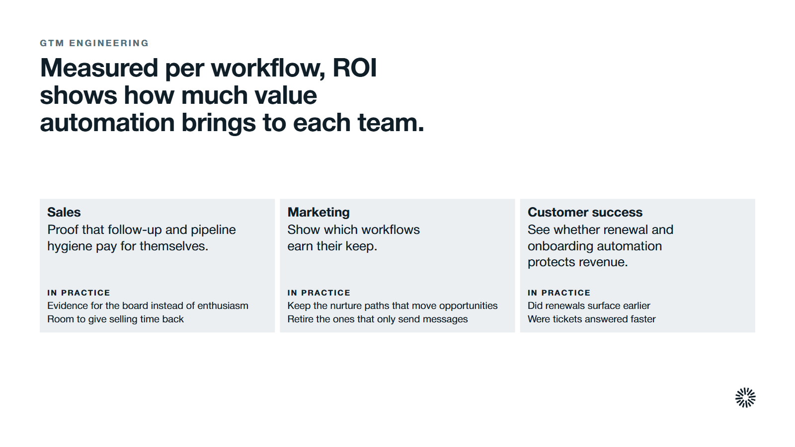 What each team gains from measuring automation ROI. Sales: proof that follow-up and pipeline hygiene pay for themselves. Marketing: show which workflows earn their keep. Customer success: see whether renewal and onboarding automation protects revenue.