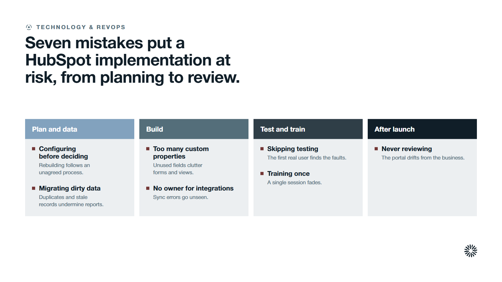 Four stage cards, plan and data, build, test and train, and after launch, with seven implementation mistakes listed under the stage where each happens.