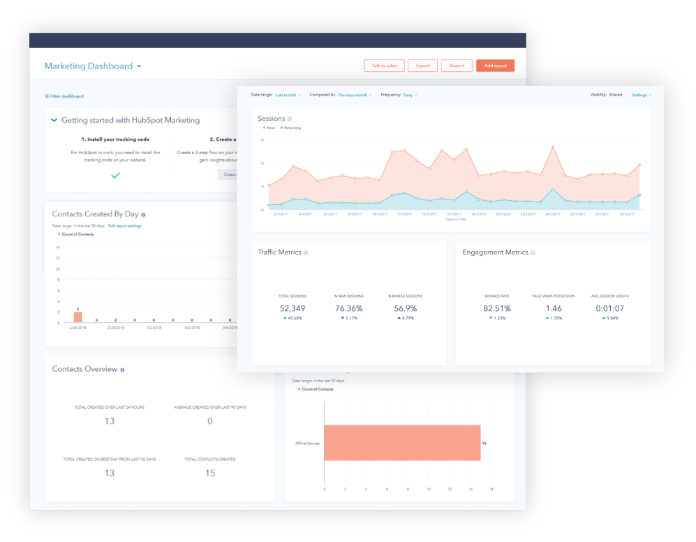 Marketing Dashboard HubSpot-Chart-01