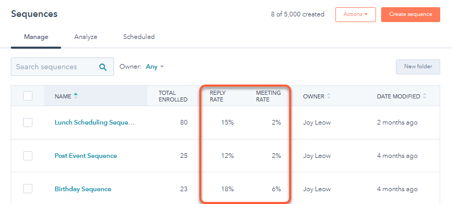 Sequence Performance Details