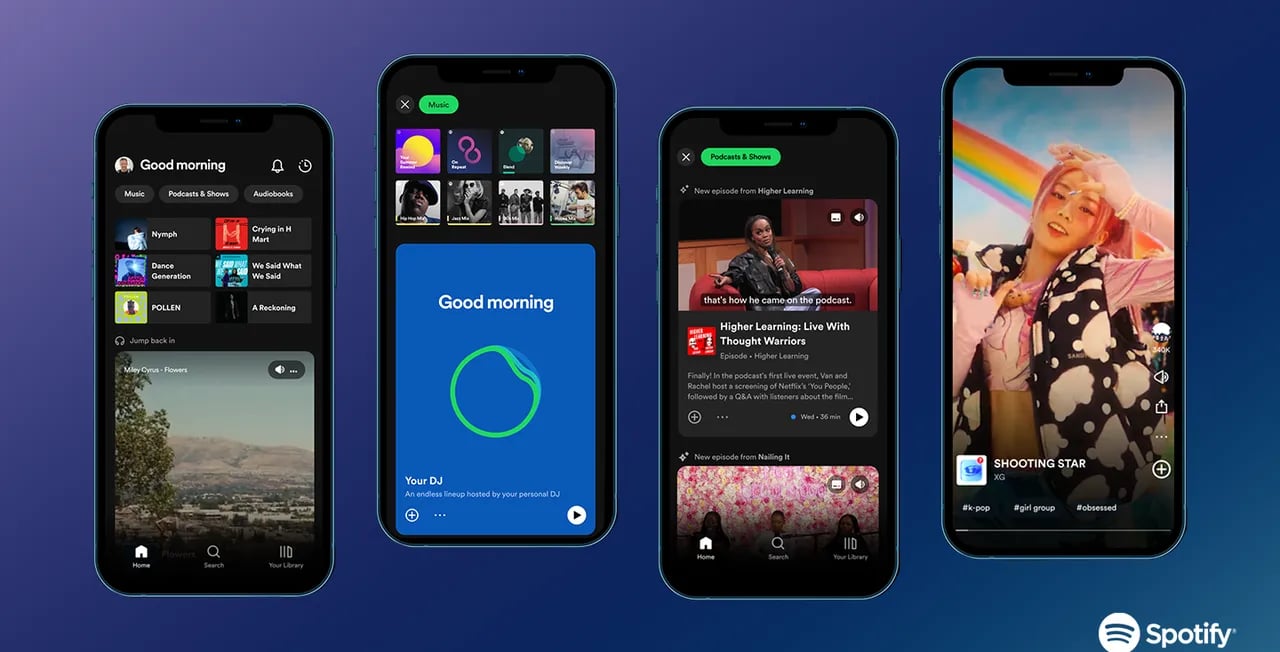 newspotify