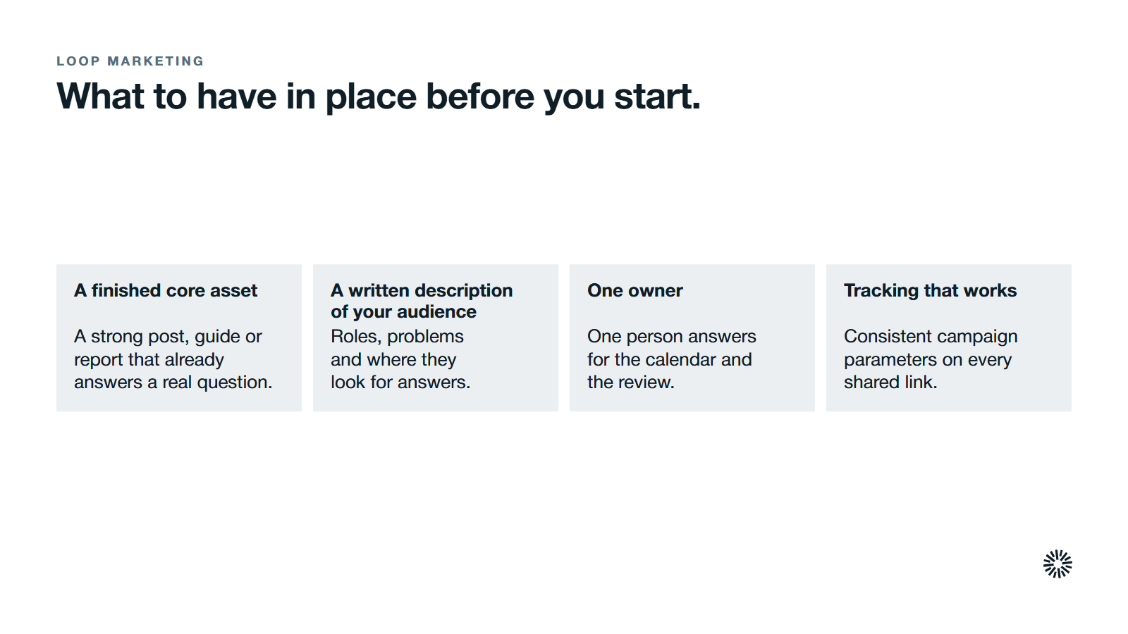 Four things to have in place before building a content distribution plan: a finished core asset, a written description of your audience, one owner and tracking that works.