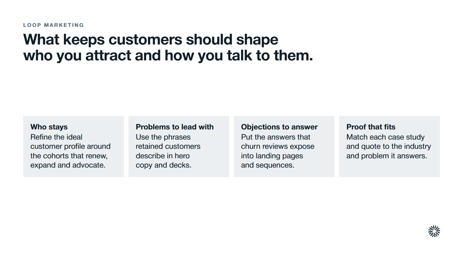 Four retention insights that feed acquisition. Who stays: refine the ideal customer profile around the cohorts that renew, expand and advocate. Problems to lead with: use the phrases retained customers describe in hero copy and decks. Objections to answer: put the answers that churn reviews expose into landing pages and sequences. Proof that fits: match each case study and quote to the industry and problem it answers.