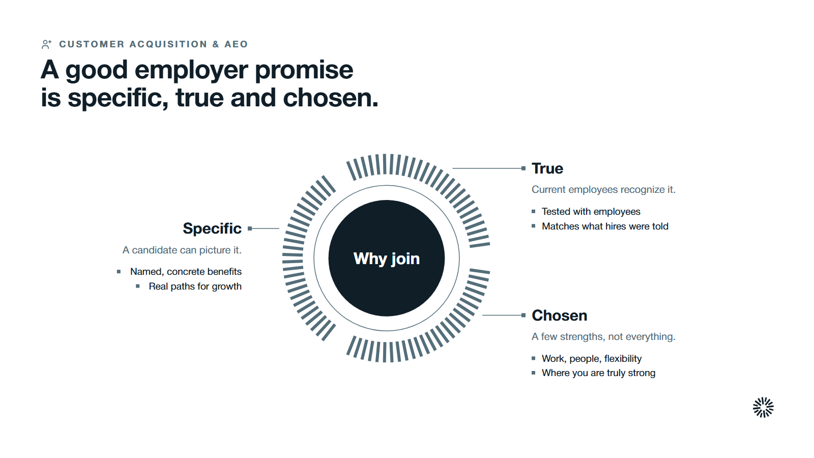 Why join at the centre with three parts: a promise that is specific, true and chosen.