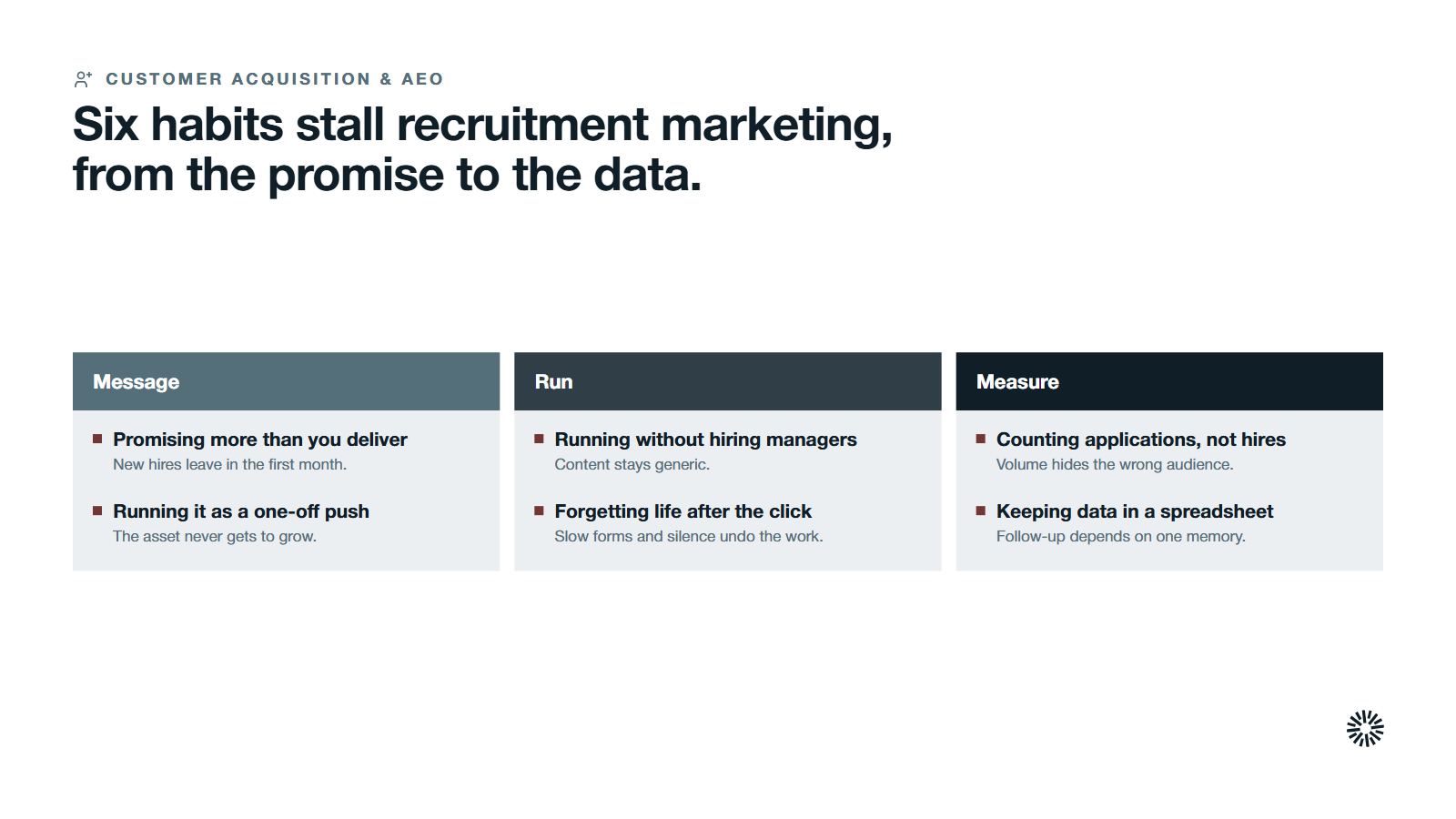 Three stage cards, message, run and measure, with six recruitment marketing mistakes listed under the stage where each happens.