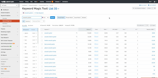 semrush-sem-tool