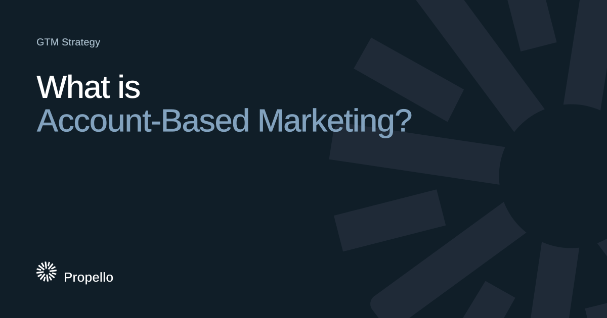 What is Account-Based Marketing? White and steel-blue type on a deep blue-grey ground with a large Propello mark behind it, Propello.