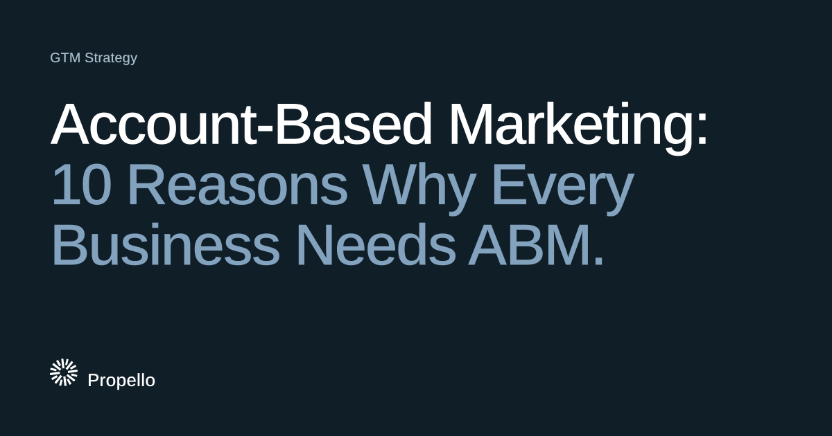 Account-Based Marketing: 10 Reasons Why Every Business Needs ABM. White and steel-blue type on a deep blue-grey ground, Propello.