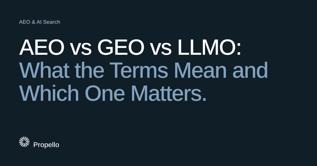 AEO vs GEO vs LLMO: What the Terms Mean and Which One Matters. White and blue-grey type on a dark navy ground with a large Propello mark behind it, Propello.