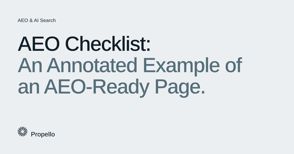 AEO Checklist: An Annotated Example of an AEO-Ready Page. Dark and slate type on a light grey ground with a large Propello mark behind it, Propello.