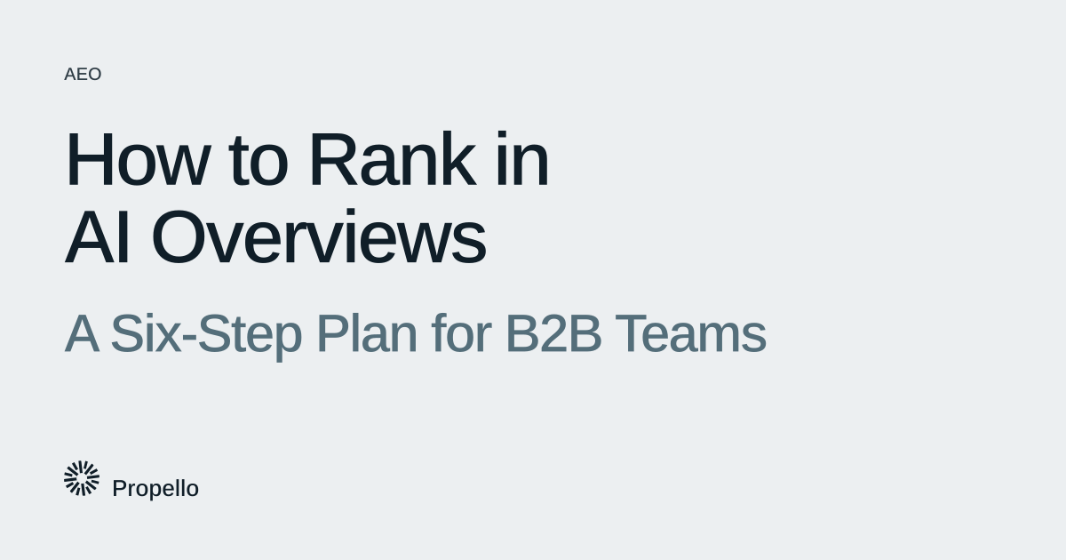 How to Rank in AI Overviews: A Six-Step Plan for B2B Teams. Dark and slate type on a light grey ground, Propello.