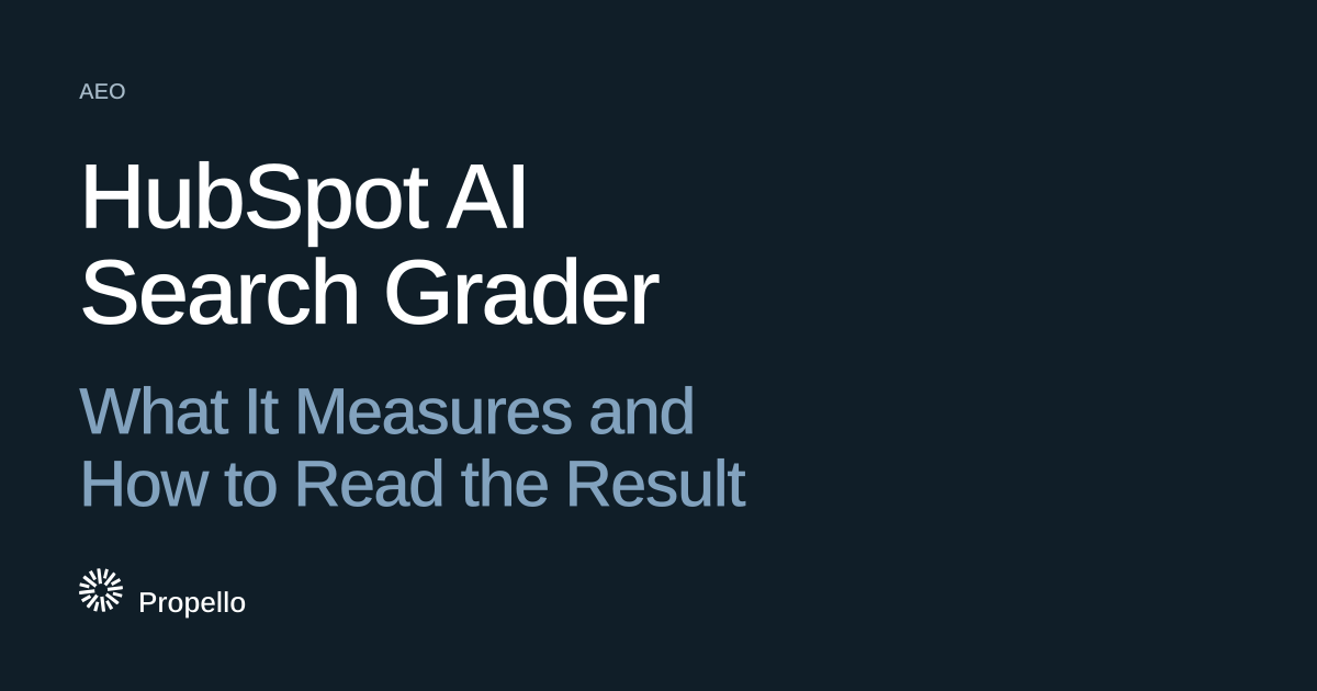 HubSpot AI Search Grader: What It Measures and How to Read the Result. White and steel-blue type on a deep blue-grey ground, Propello.