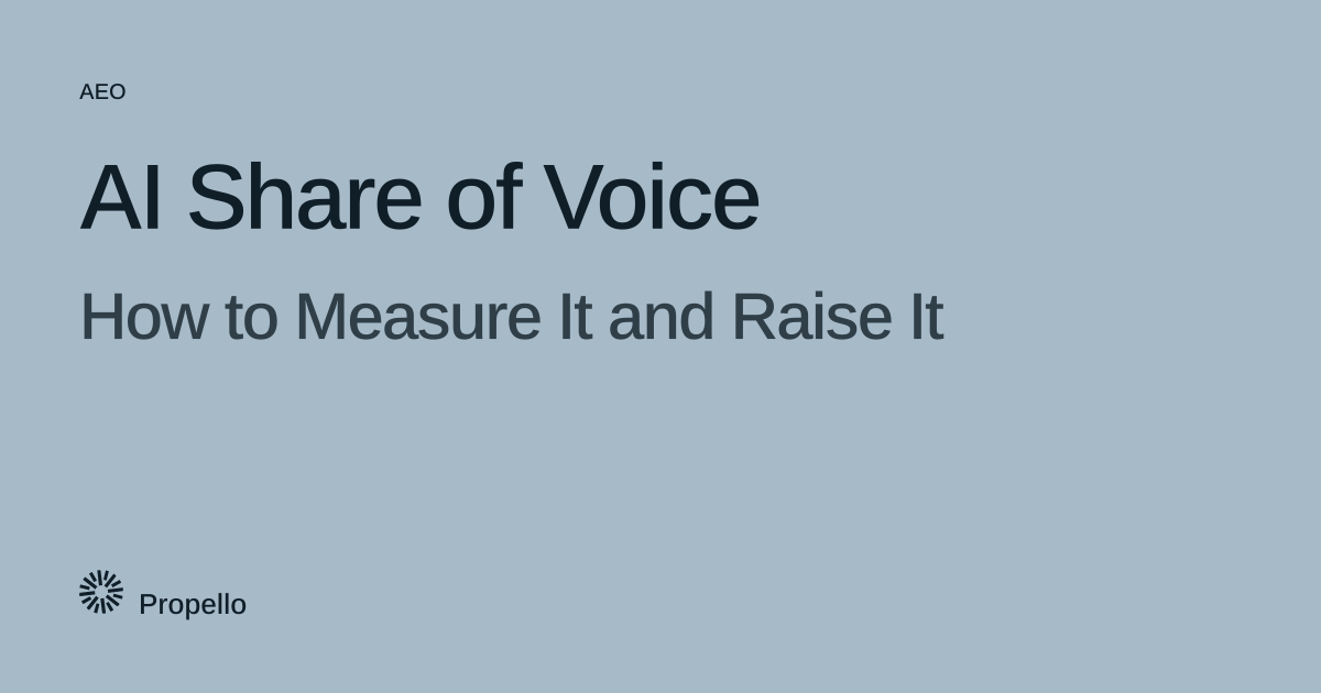 AI Share of Voice: How to Measure It and Raise It. Dark type on a pale blue-grey ground, Propello.
