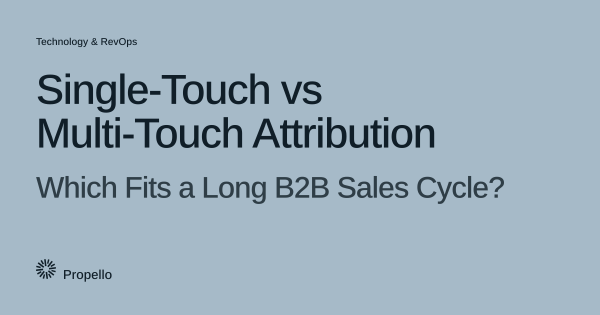 Single-Touch vs Multi-Touch Attribution: Which Fits a Long B2B Sales Cycle? Dark type on a pale blue-grey ground, Propello.