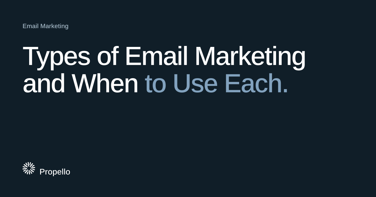 Types of Email Marketing and When to Use Each. White and steel-blue type on a deep blue-grey ground, Propello.