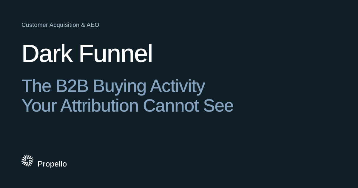 Dark Funnel: The B2B Buying Activity Your Attribution Cannot See. White and steel-blue type on a deep blue-grey ground, Propello.