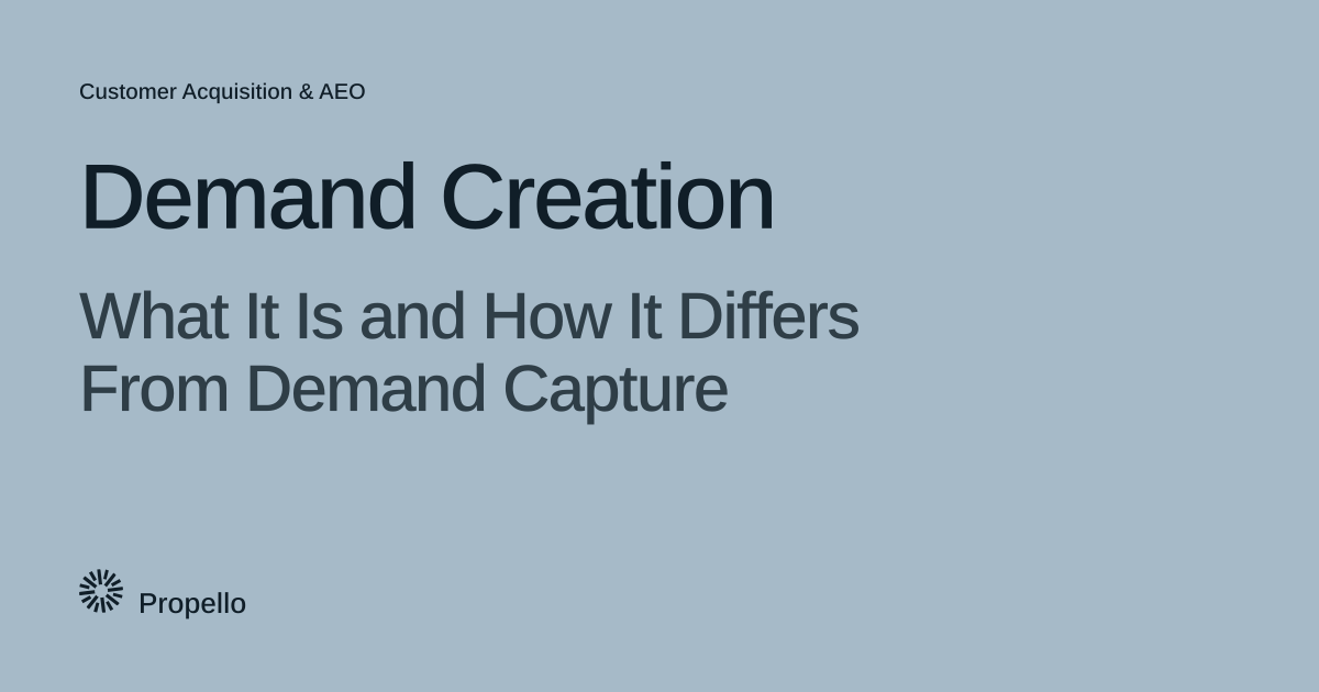 Demand Creation: What It Is and How It Differs From Demand Capture. Dark type on a pale blue-grey ground, Propello.