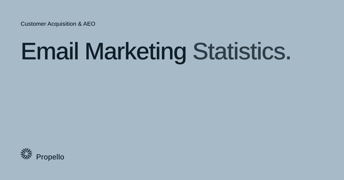 Email Marketing Statistics. Dark type on a pale blue-grey ground, Propello.