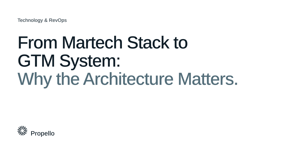 From Martech Stack to GTM System: Why the Architecture Matters. Dark and slate type on a white ground with a large Propello mark behind it, Propello.