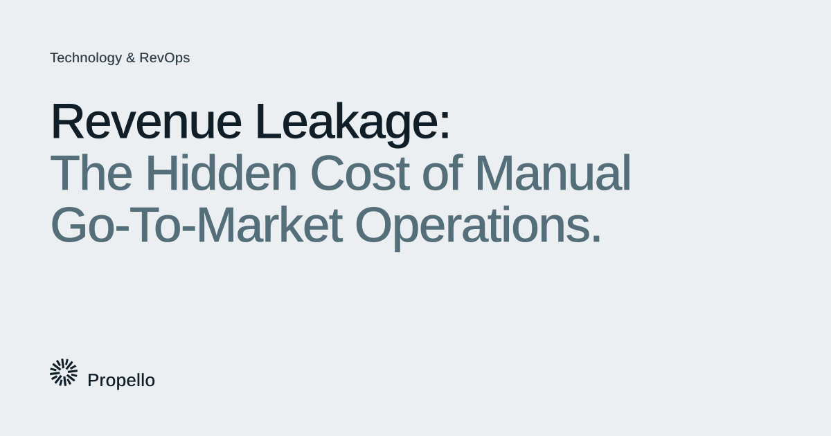 Revenue Leakage: The Hidden Cost of Manual Go-To-Market Operations. Dark and slate type on a light grey ground with a large Propello mark behind it, Propello.