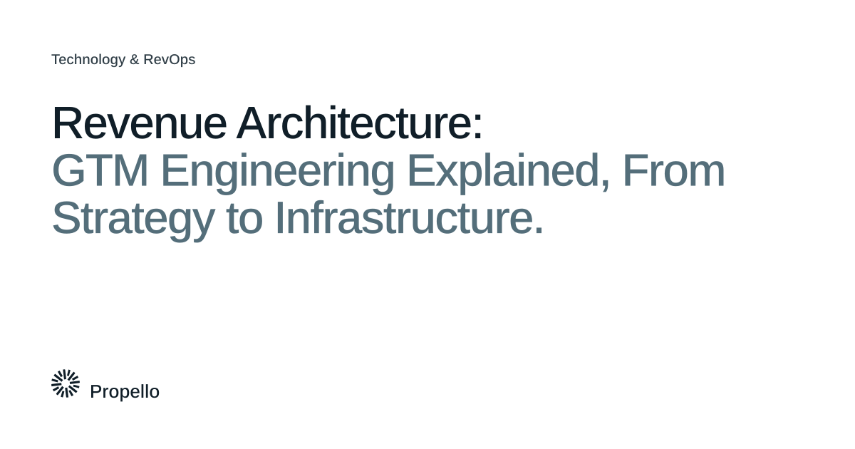 Revenue Architecture: GTM Engineering Explained, From Strategy to Infrastructure. Dark and slate type on a white ground with a large Propello mark behind it, Propello.