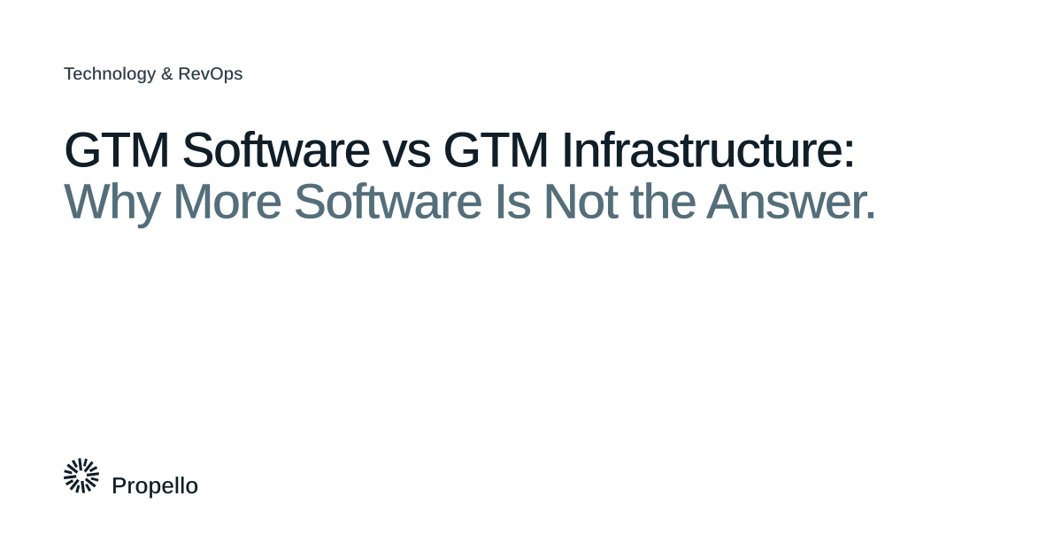 GTM Software vs GTM Infrastructure: Why More Software Is Not the Answer. Dark and slate type on a white ground with a large Propello mark behind it, Propello.