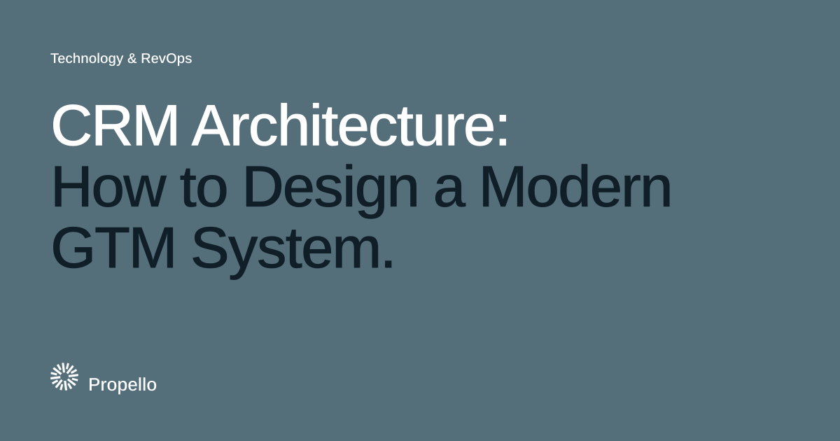 CRM Architecture: How to Design a Modern GTM System. White and dark type on a slate ground with a large Propello mark behind it, Propello.