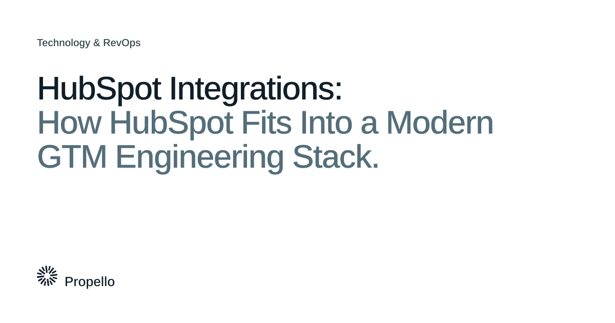 HubSpot Integrations: How HubSpot Fits Into a Modern GTM Engineering Stack. Dark and slate type on a white ground with a large Propello mark behind it, Propello.