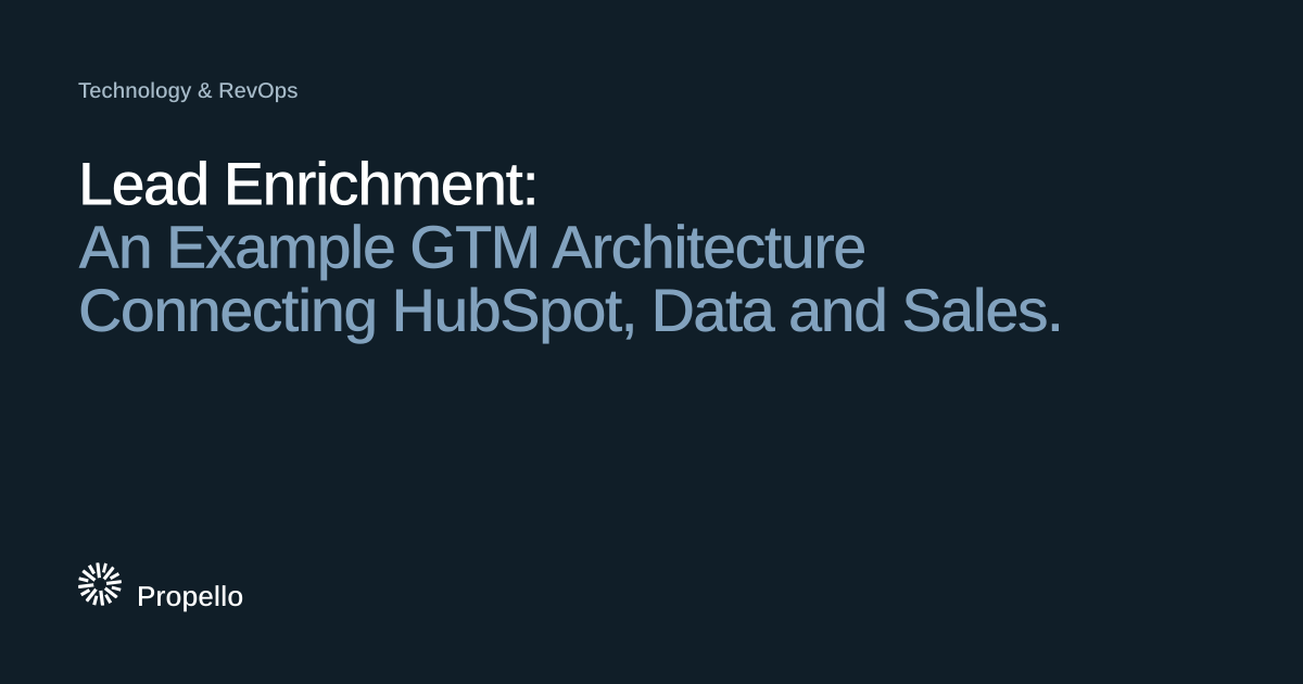 Lead Enrichment: An Example GTM Architecture Connecting HubSpot, Data and Sales. White and blue-grey type on a dark navy ground with a large Propello mark behind it, Propello.
