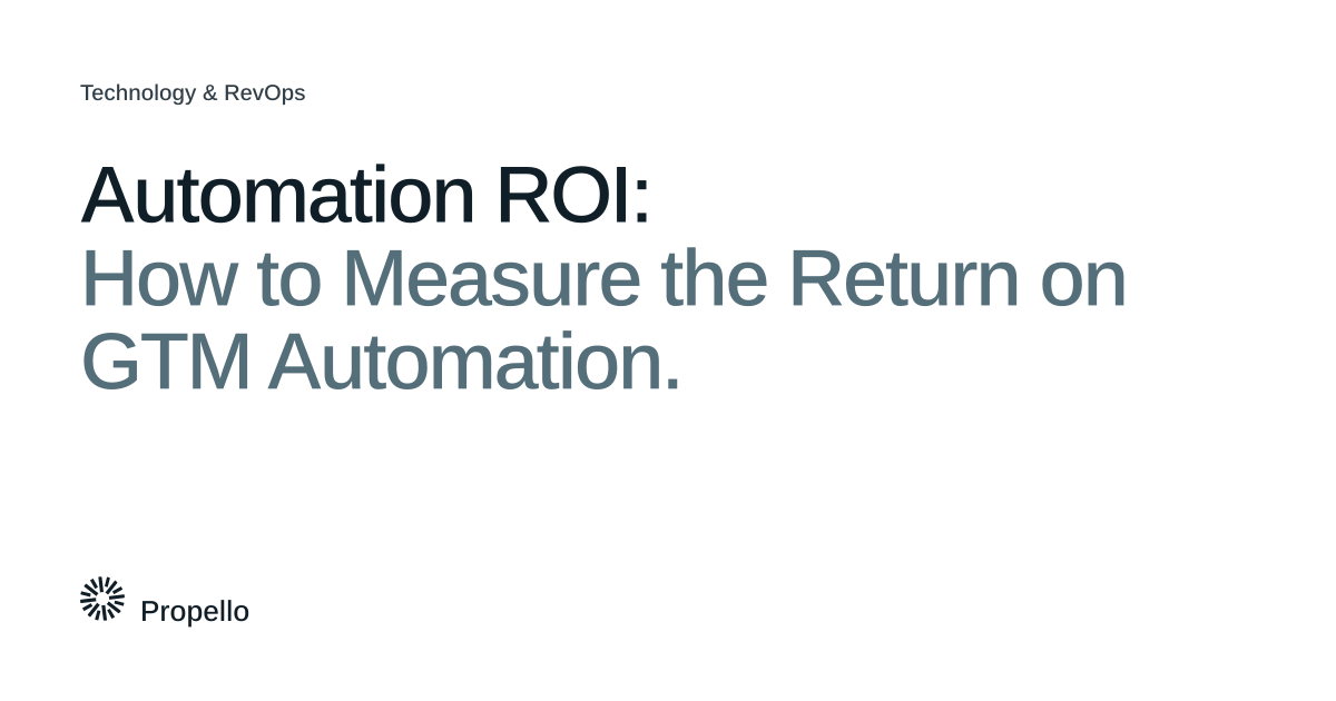 Automation ROI: How to Measure the Return on GTM Automation. Dark and slate type on a white ground with a large Propello mark behind it, Propello.
