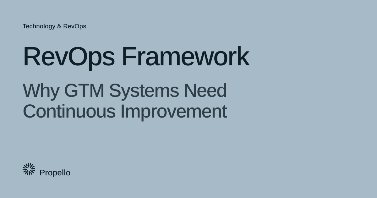 RevOps Framework: Why GTM Systems Need Continuous Improvement. Dark type on a soft blue-grey ground with a large Propello mark behind it, Propello.