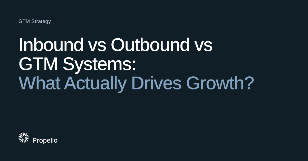 Inbound vs Outbound vs GTM Systems: What Actually Drives Growth? White and steel-blue type on a deep blue-grey ground, Propello.