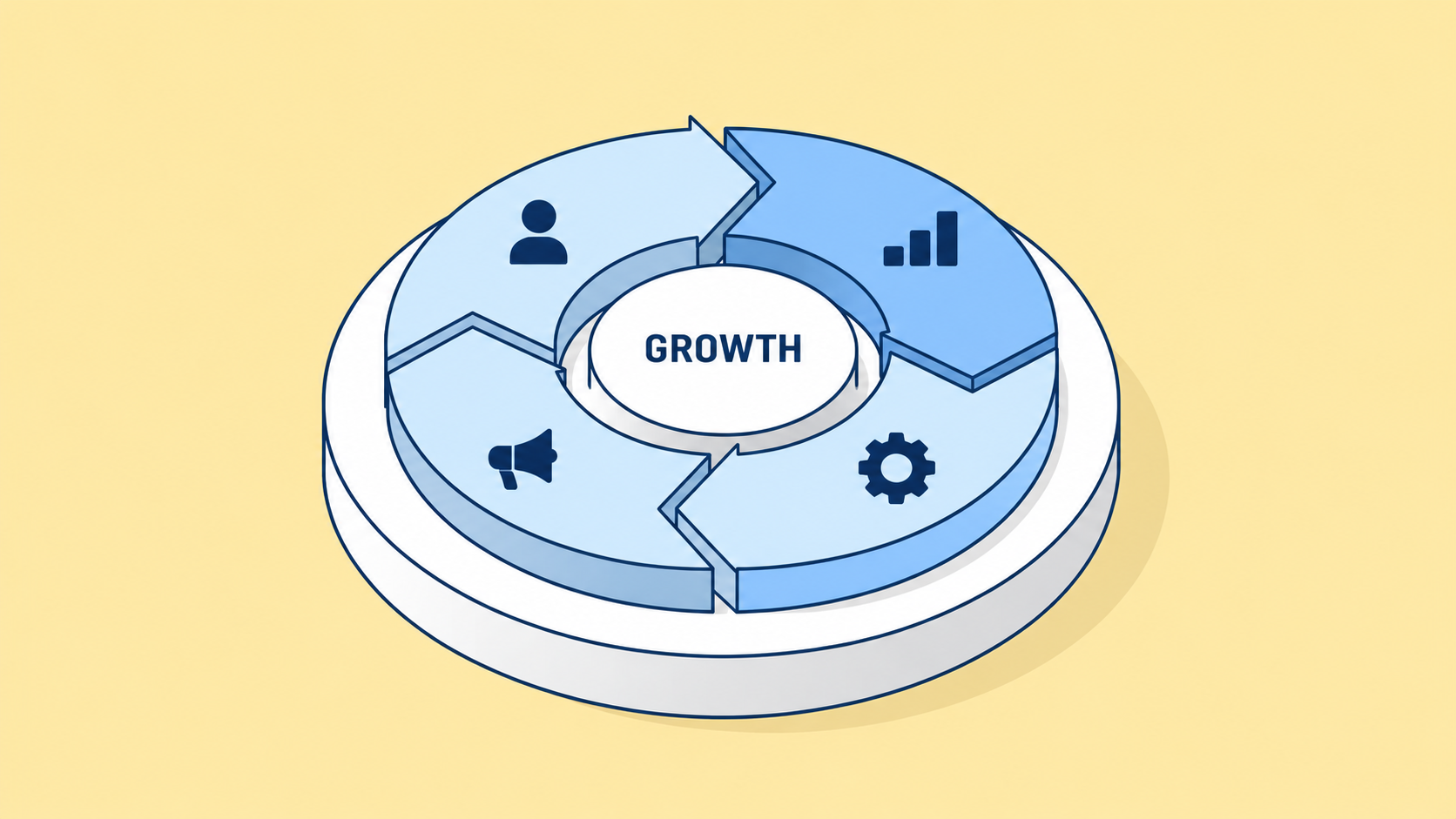 From Funnels to Systems: The Evolution of Go-To-Market