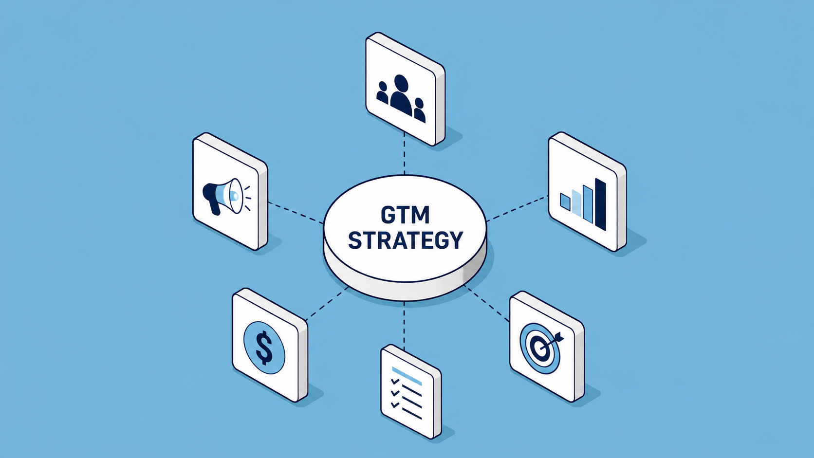 What is a Go-To-Market (GTM) Strategy