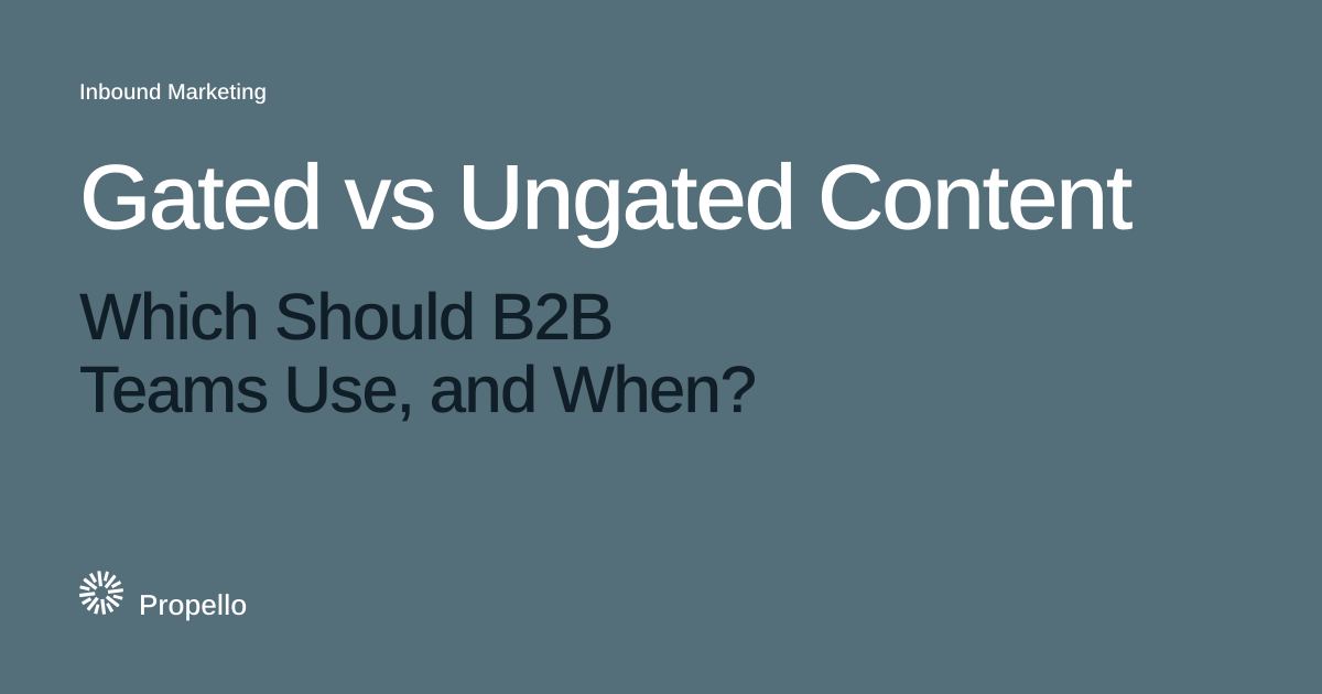 Gated vs Ungated Content: Which Should B2B Teams Use, and When? White and dark type on a slate ground, Propello.