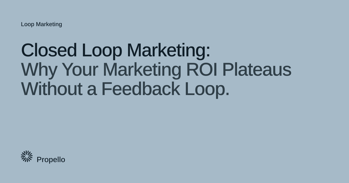 Closed Loop Marketing: Why Your Marketing ROI Plateaus Without a Feedback Loop. Dark type on a soft blue-grey ground with a large Propello mark behind it, Propello.