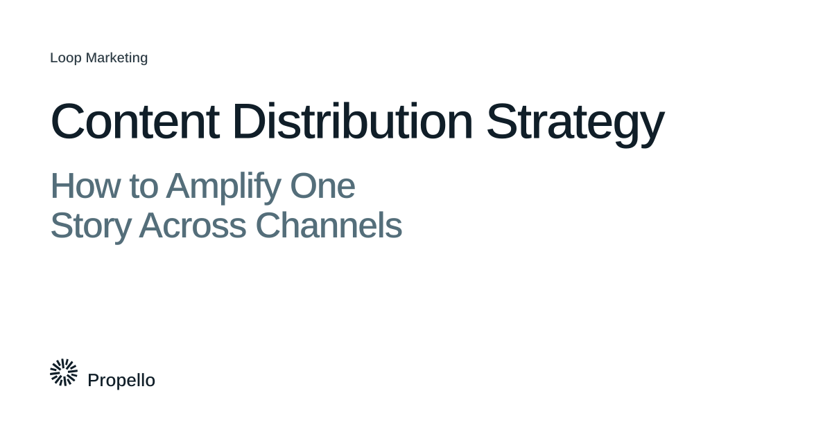 Content Distribution Strategy: How to Amplify One Story Across Channels. Dark and slate type on a white ground, Propello.