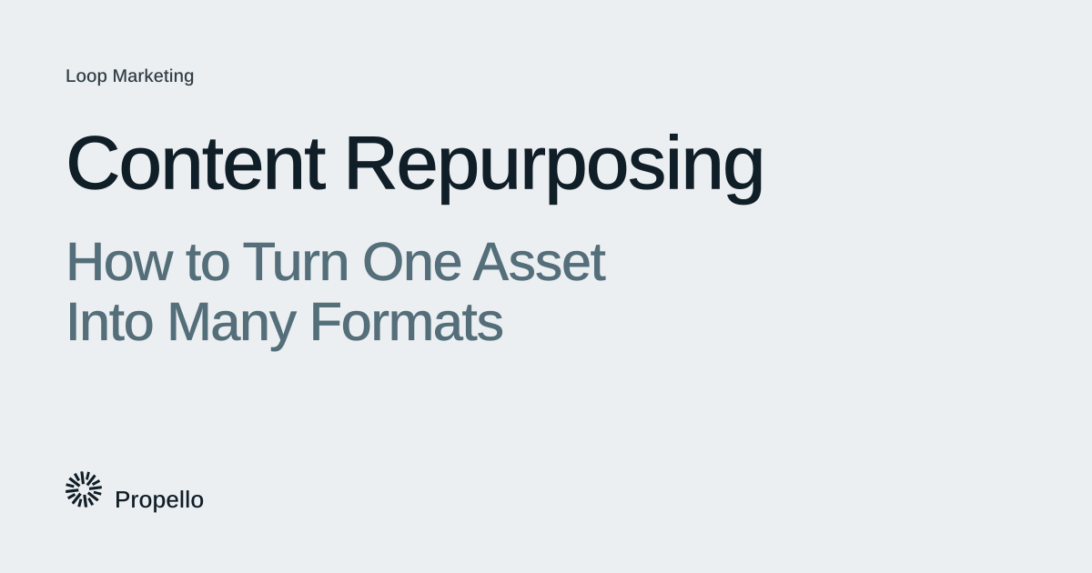 Content Repurposing: How to Turn One Asset Into Many Formats. Dark and slate type on a light grey ground, Propello.