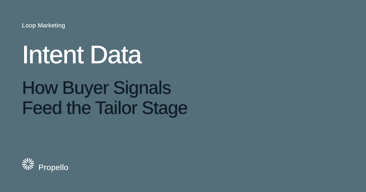 Intent Data: How Buyer Signals Feed the Tailor Stage. White and dark type on a slate ground, Propello.